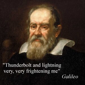 Galileo – Postkarte